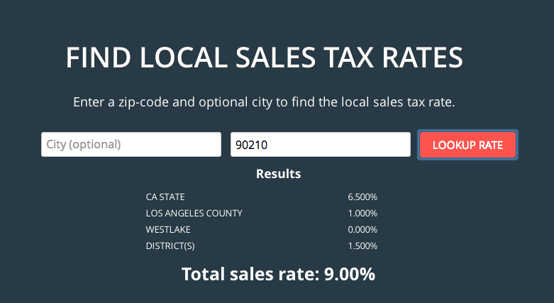 US Sales Tax For Online Stores MAKDigitalDesign