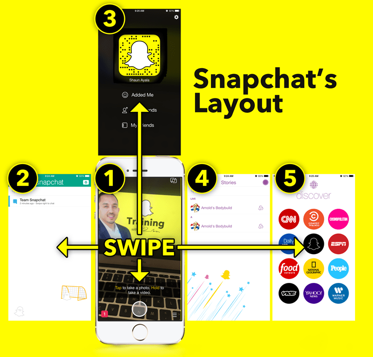 Snapchat & Ecommerce Tips for Marketing - MAKDigitalDesign