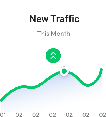 case study new traffic case study new traffic