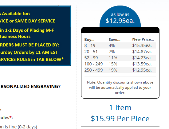 quantity discount display