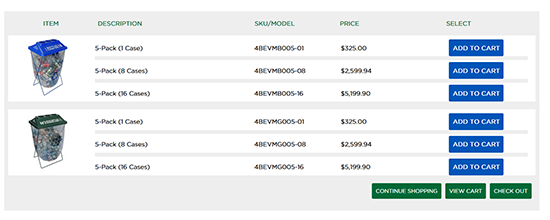 shop by product variant