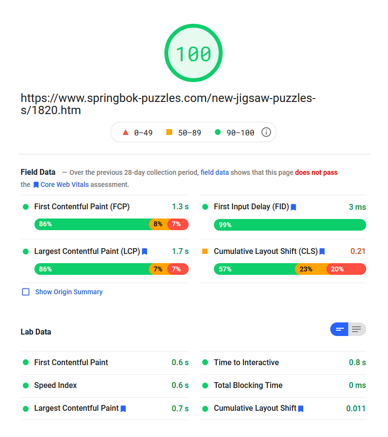 Springbok Puzzles - Headless eCommerce Design and Development