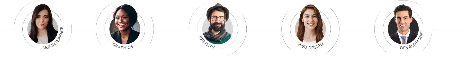 MAKDigital UX Audit for Website Optimization MAKDigital UX Audit for Website Optimization