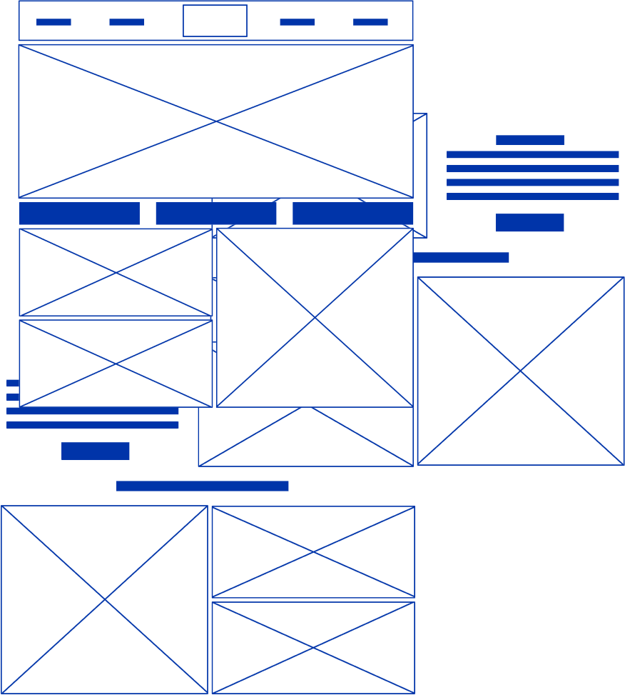 Website redesign wire-frame