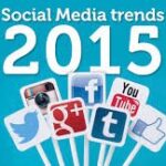 4 Social Media Trends that Change the Game for eCommerce Websites