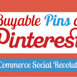 BigCommerce Merchants Can Now Sell on Pinterest