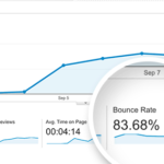 What is a Bounce Rate and How it Can be Lowered