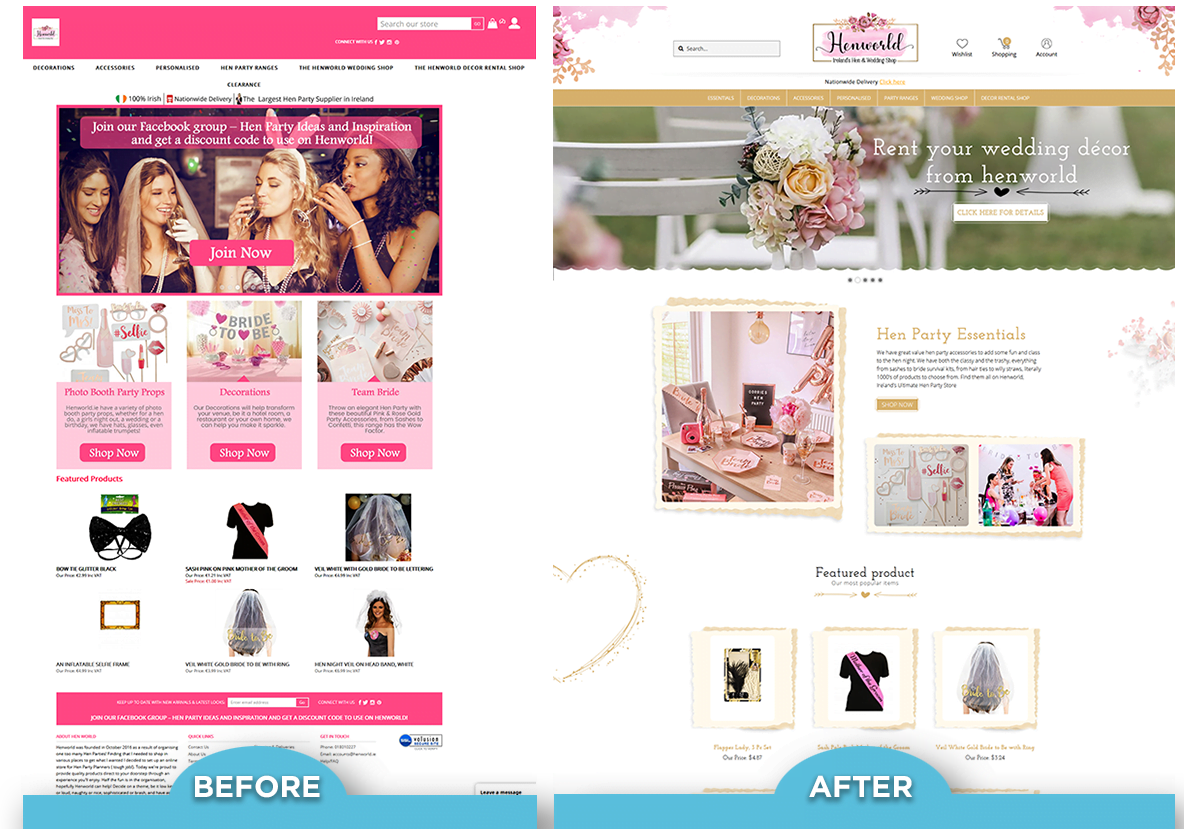 GutsRacing.com - Volusion Responsive Design and Development