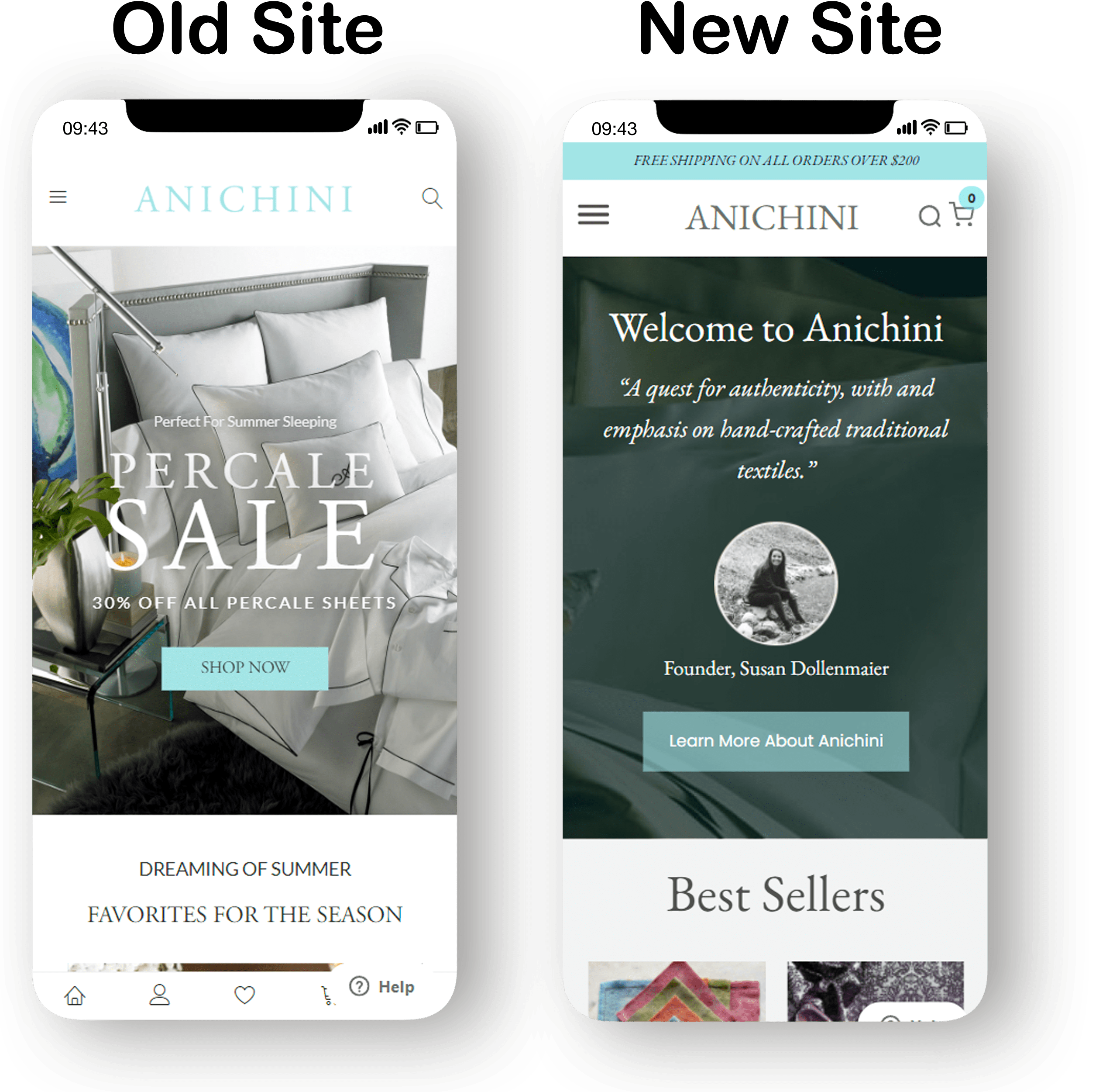 Anichini - BigCommerce Design and Development