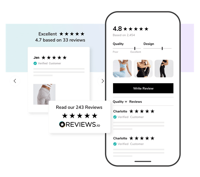 increase conversion with 4-Tell solution