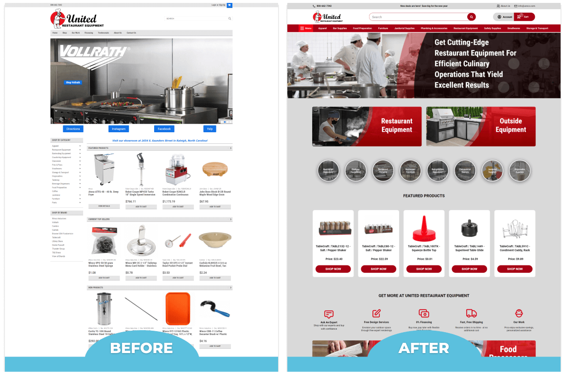 URECO - BigCommerce Site Redesign