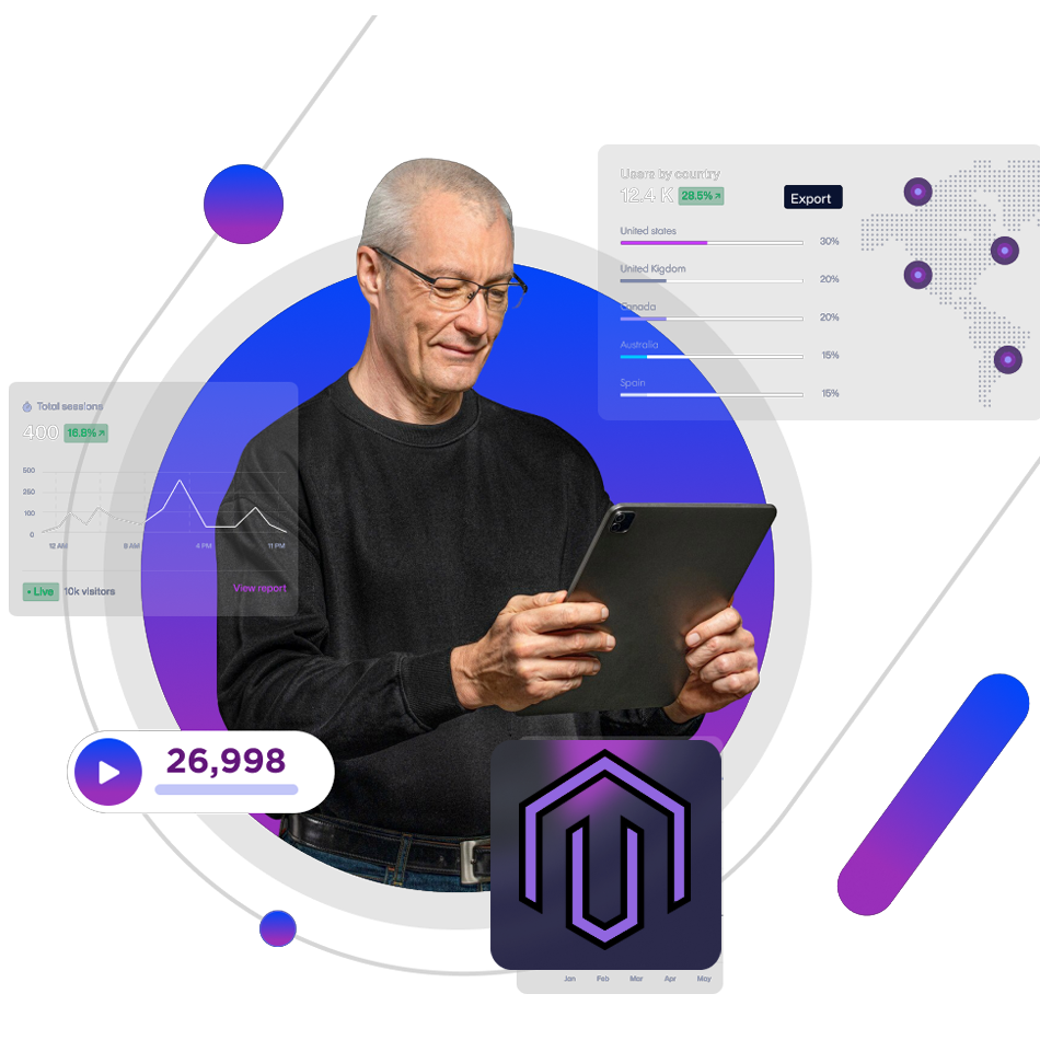 Magento Development Services