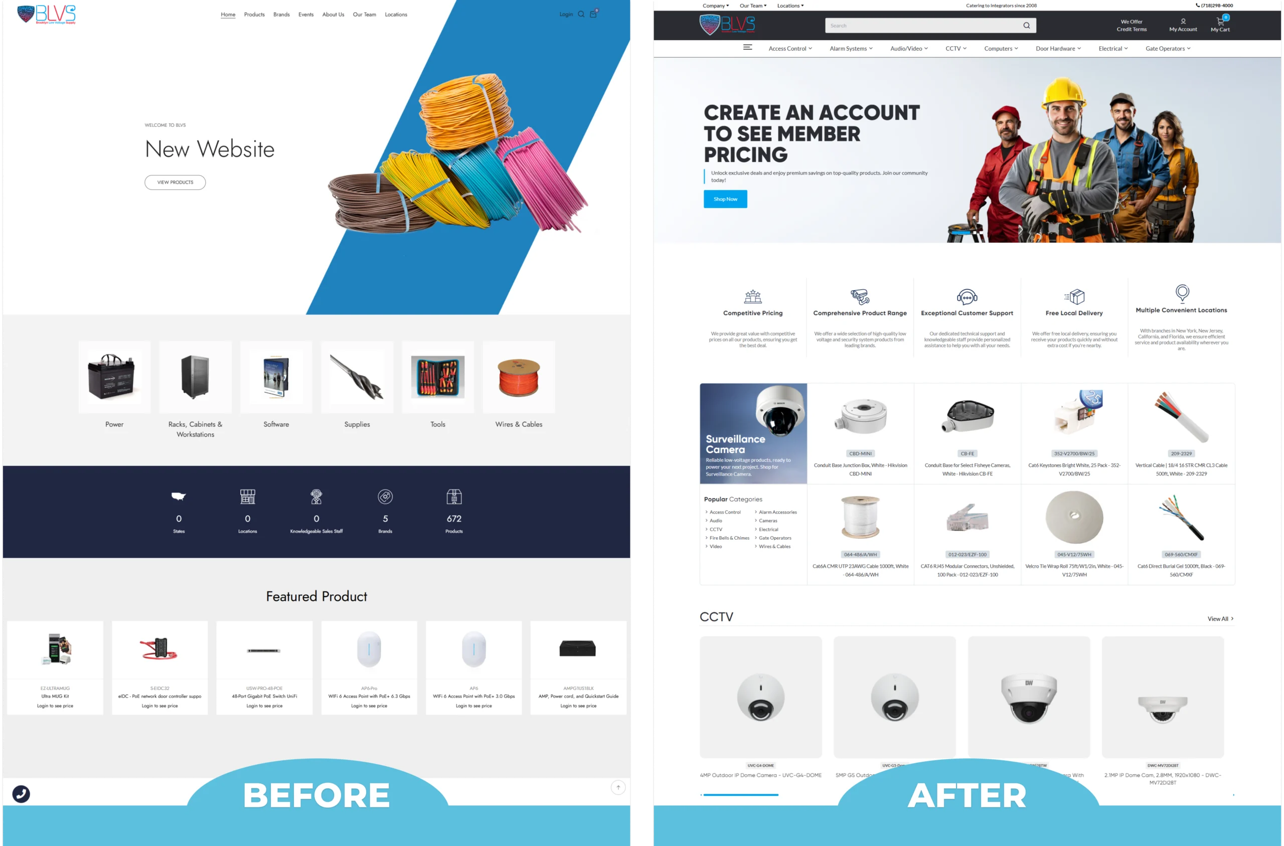 Brooklyn Low Voltage Supply BigCommerce Migration